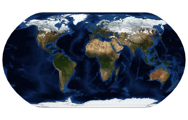 GeoRaster - projections